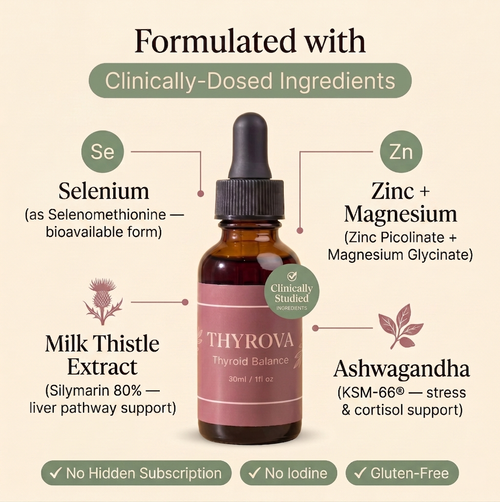 Thyrova - Thyroid Support Drops